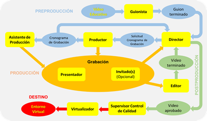 ../DIAGRAMA%20DE%20FFLUJO%20PAAD.png